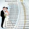Разное